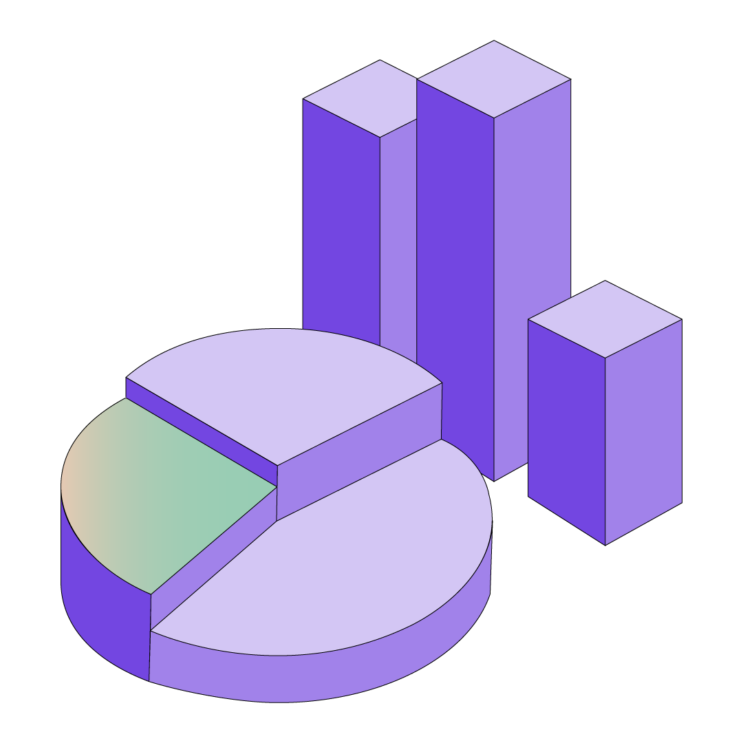 Gráfico